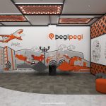 Glassboard dan mural working space pegi-pegi Jogja
